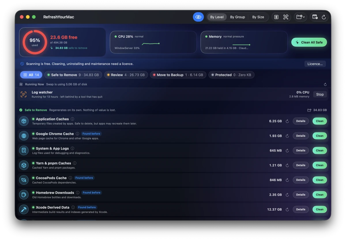 The main window in Nightfall: a deep navy page with glass tiles, a red ring at 95% used with 23.6 GB free of 494.38 GB, Safe to Remove at 34.83 GB, and a mint Clean button beside each category.